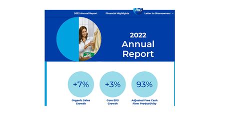 p&g annual report 2022.